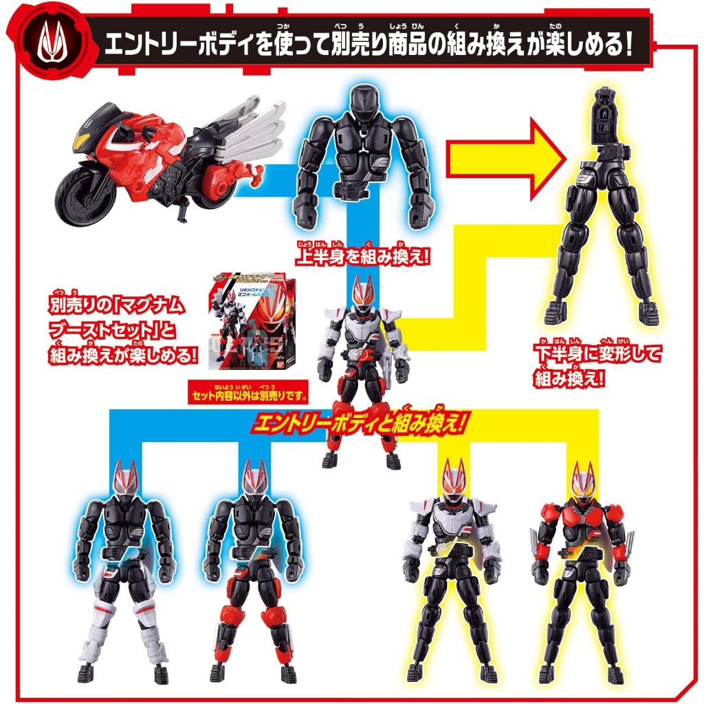 Mô hình đồ chơi chính hãng Bandai RCF Revolve Change Figure Boostriker Entry Set - Kamen Rider Geats