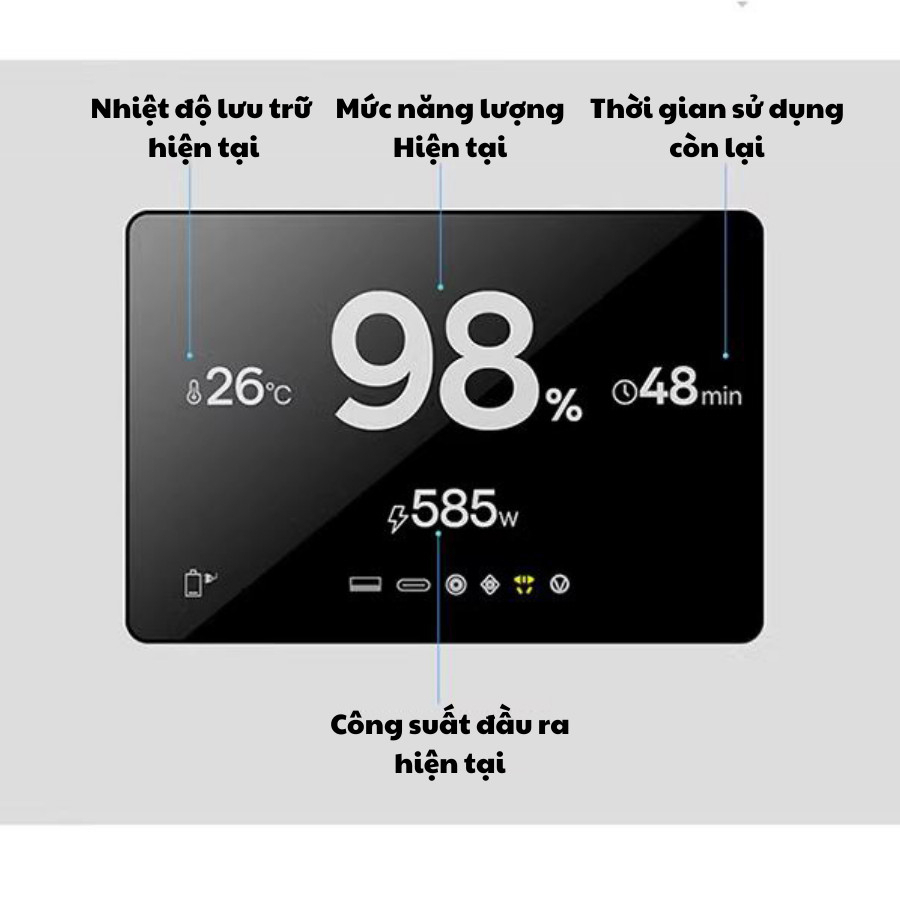 Trạm sạc đa năng Baseus công xuất đầu ra 600w/576wh dung lượng lưu trữ 108.000mAh, kích thước 29*22*18cm