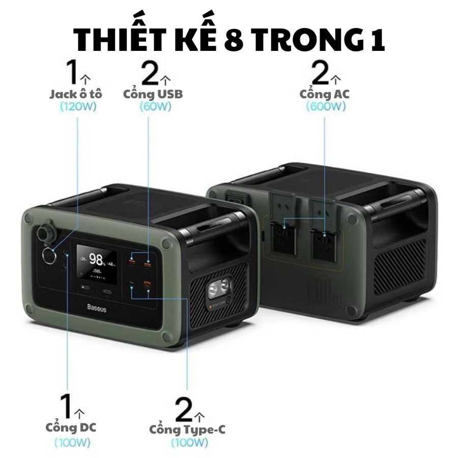 Trạm sạc đa năng Baseus công xuất đầu ra 600w/576wh dung lượng lưu trữ 108.000mAh, kích thước 29*22*18cm