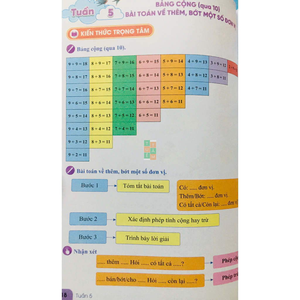 Sách - Bài tập tuần Toán 2