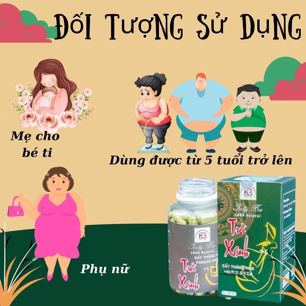 Trà Xanh Kelly Bùi Viên Uống Trà Xanh Giảm Mỡ Sau Sinh 180 Viên