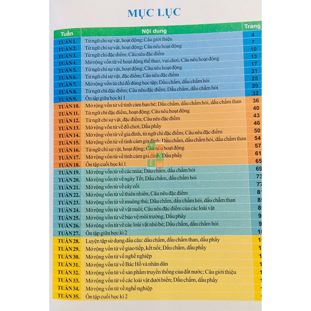Sách - Vở bài tập nâng cao từ và câu lớp 2