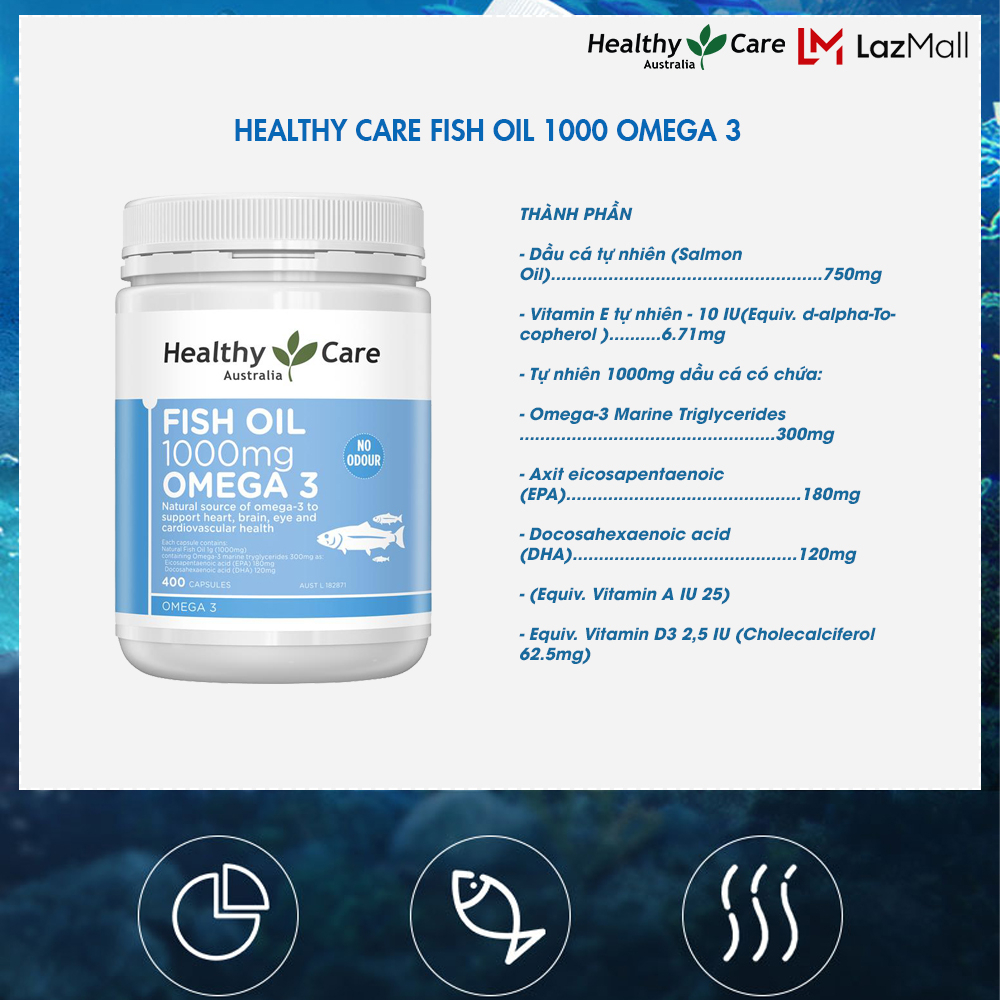 Dầu cá Healthy Care Fish Oil Omega 3 bổ mắt, bổ não, đẹp da, tốt cho tim mạch, ngăn ngừa ung thư 400 viên