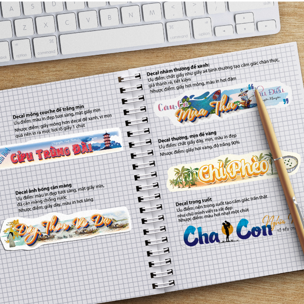 Văn 11 CÁNH DIỀU, sét 9 tấm tiêu đề