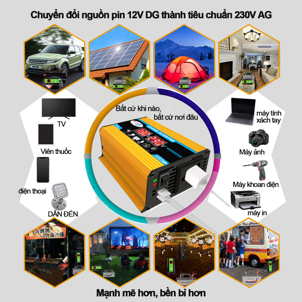 Bộ kích điện 12V sang 220V 4000W, Biến tần ô tô màn hìnhLED  2 cổng Usb dành cho xe hơi