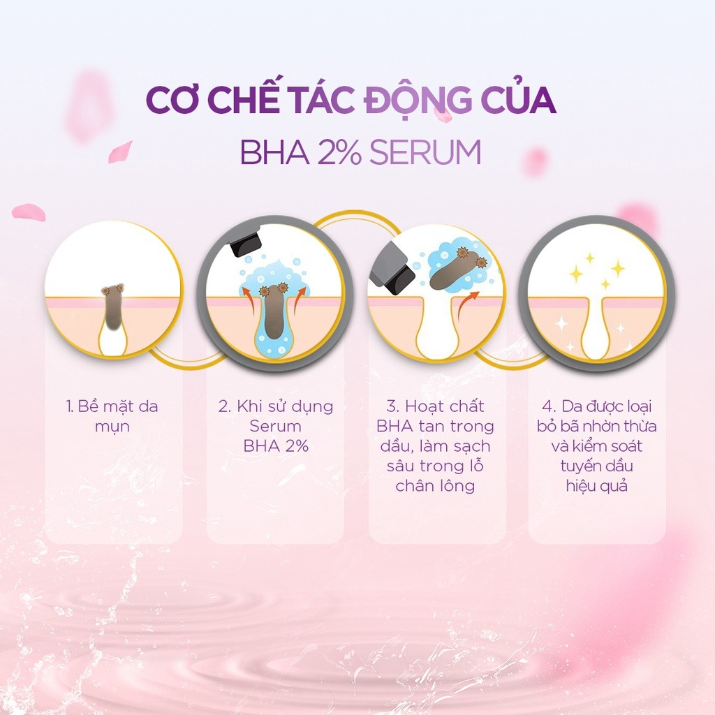 COMBO 4 Serum Ngừa Mụn Dưỡng Ẩm Trắng Da Se Khít Lỗ Chân Lông BORA BHA 2% Lọ 30ml