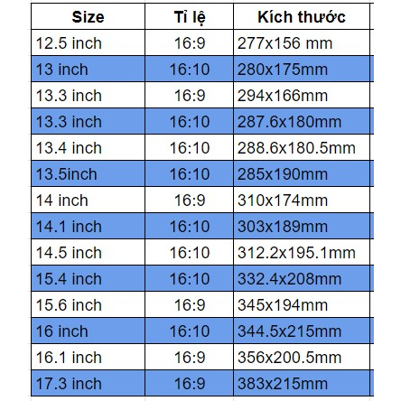 Film Chống ánh sáng xanh cho Laptop, miếng dán màn hình máy tính Loại dán cao cấp