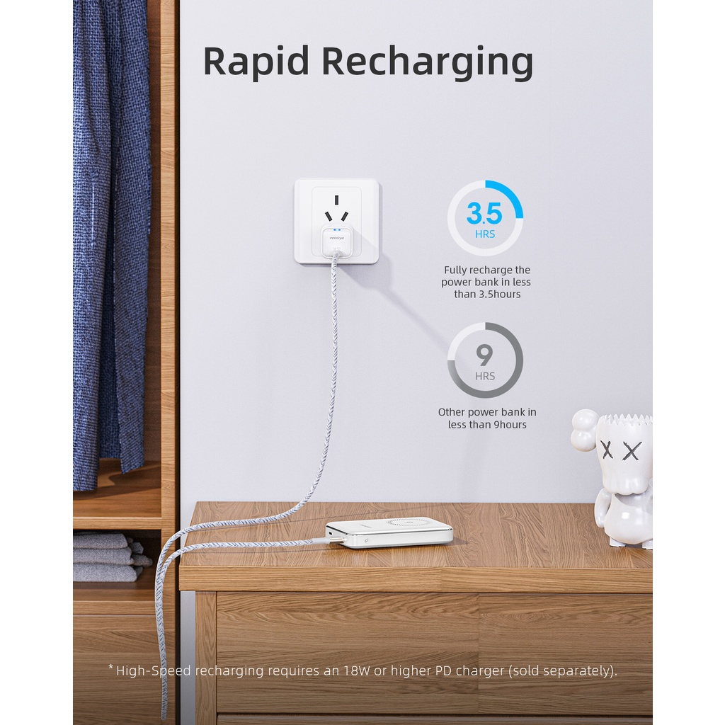 Pin Sạc Dự Phòng Innostyle PowerMag Slim 10.000 mAh 20W