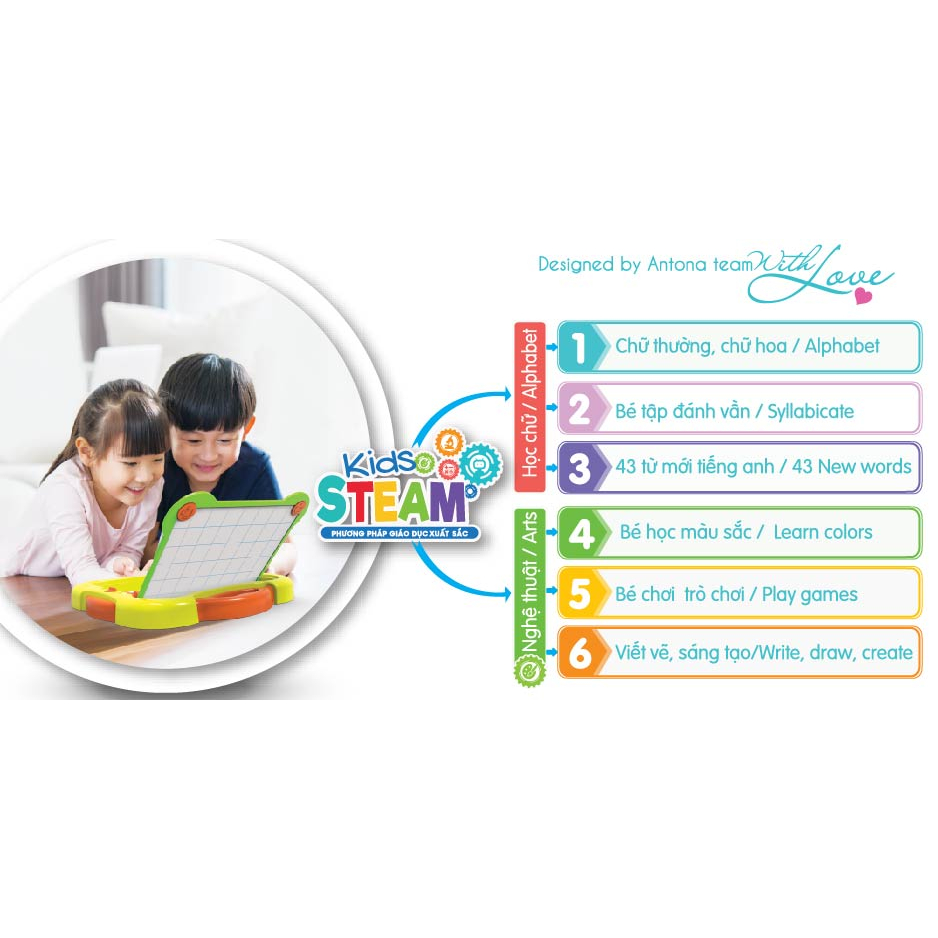 ( Tặng Bút Viết Bảng) Bảng Nam Châm Đa Năng Cho Bé Làm Quen Với Chữ Cái Cơ Bản Và Tập Ghép Vần