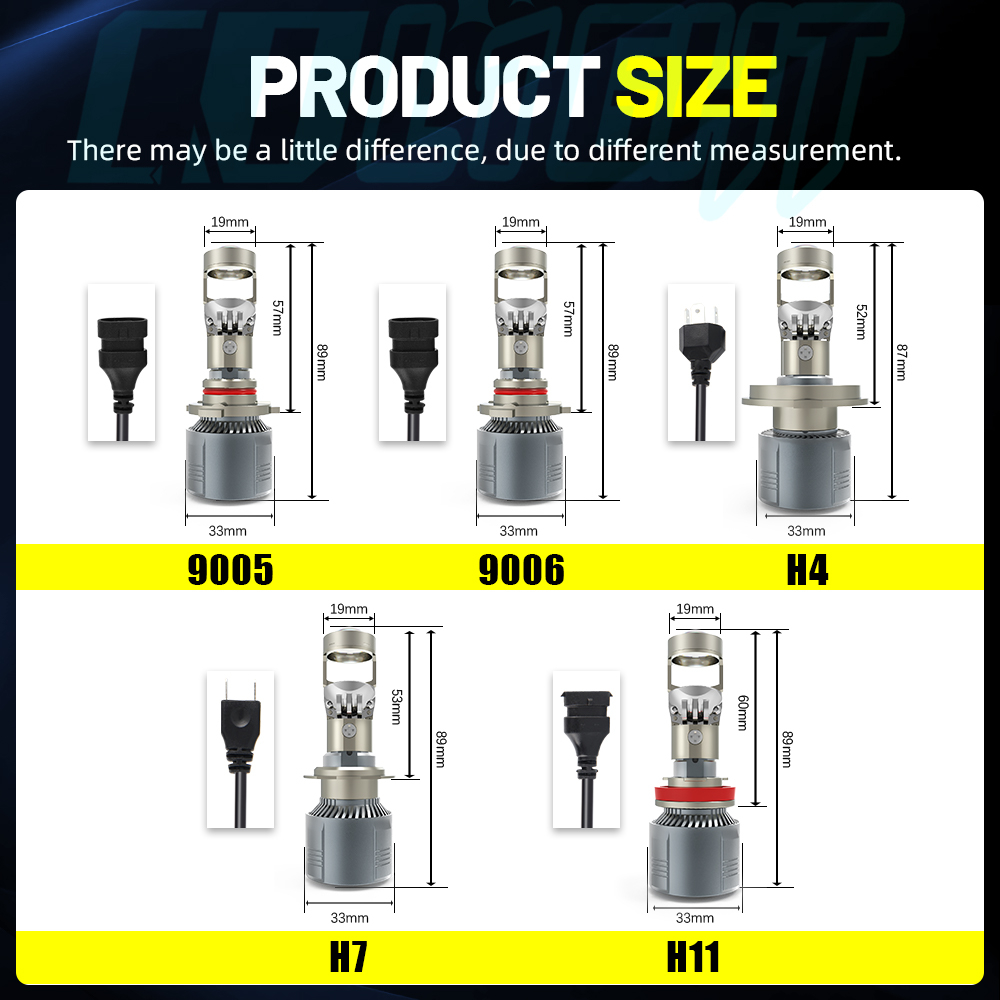 H4 LED Máy Chiếu Mini Đèn Pha LED Ô Tô 6500K H4 Bóng Đèn LED 12V 24V 40000LM Đèn Sương Mù Trắng