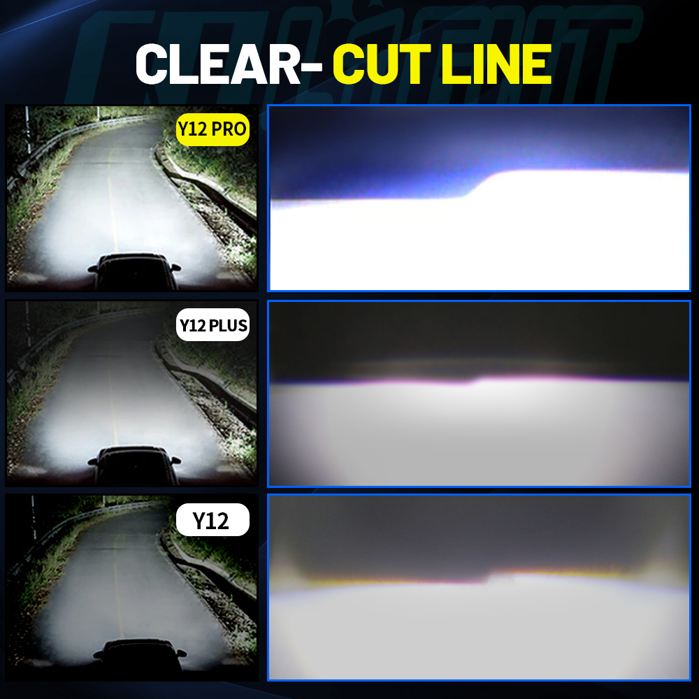 H4 LED Máy Chiếu Mini Đèn Pha LED Ô Tô 6500K H4 Bóng Đèn LED 12V 24V 40000LM Đèn Sương Mù Trắng