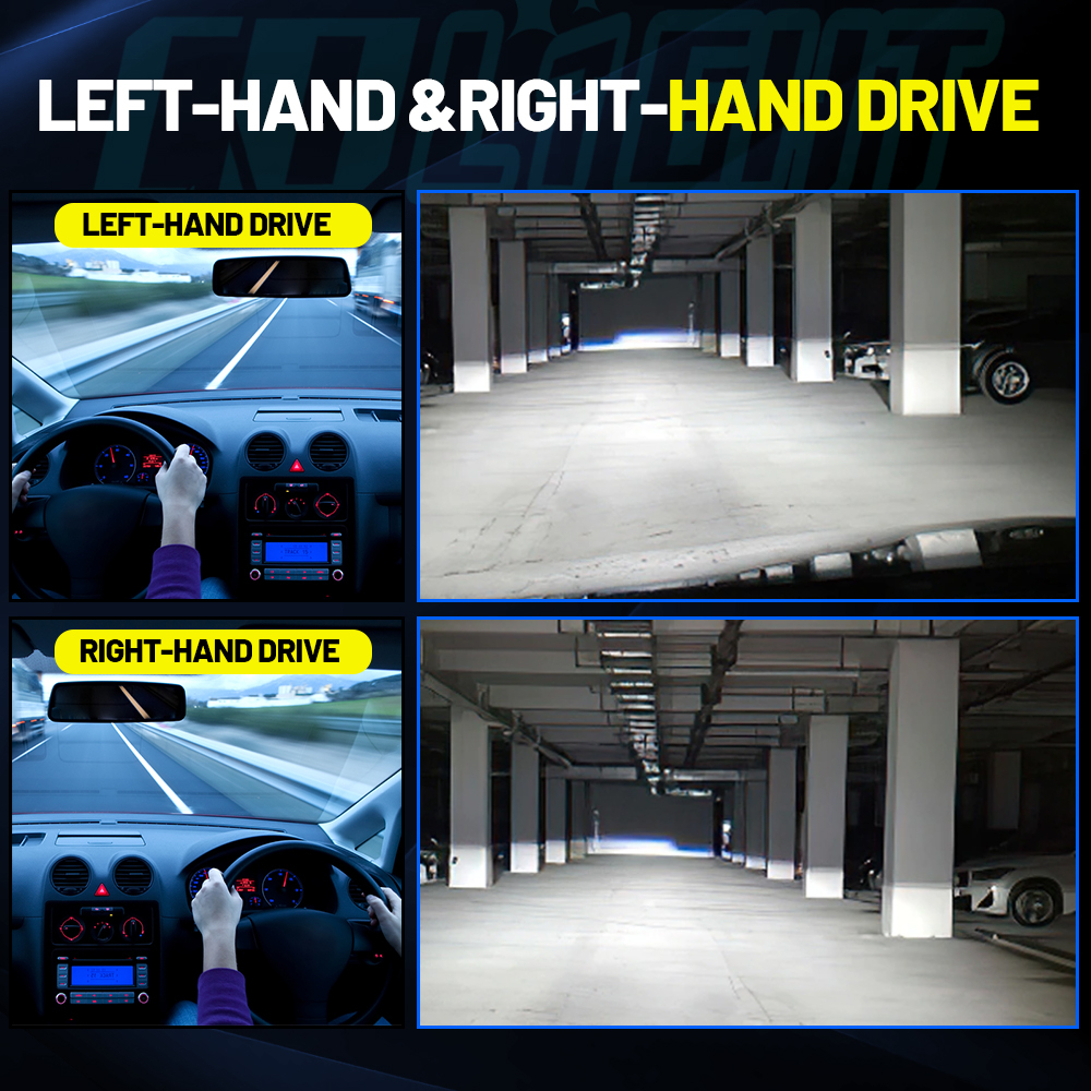 H4 LED Máy Chiếu Mini Đèn Pha LED Ô Tô 6500K H4 Bóng Đèn LED 12V 24V 40000LM Đèn Sương Mù Trắng