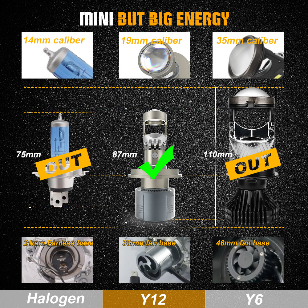 Đèn Pha LED 200W H4 H7 6000K Chất Lượng Cao Bi Cầu Mini H4 Y12 Nâng Cấp Lên Cắt Sáng Chống Chói H7 Đèn bi Ô tô 1 Cặp