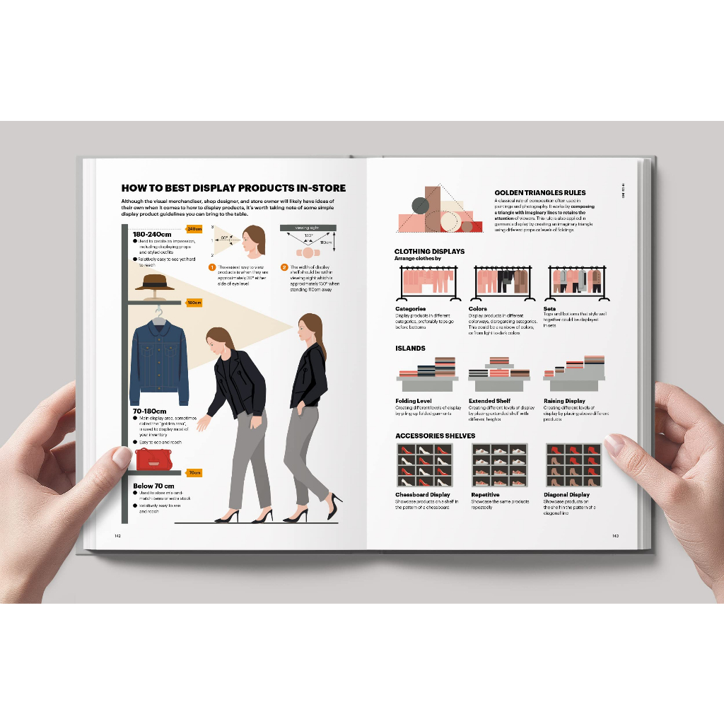 The Fashion Business Manual: An Illustrated Guide to Building a Fashion Brand Hardcover