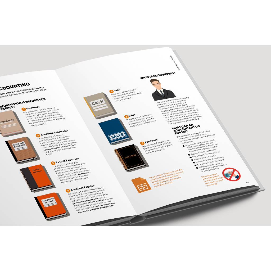 The Fashion Business Manual: An Illustrated Guide to Building a Fashion Brand Hardcover