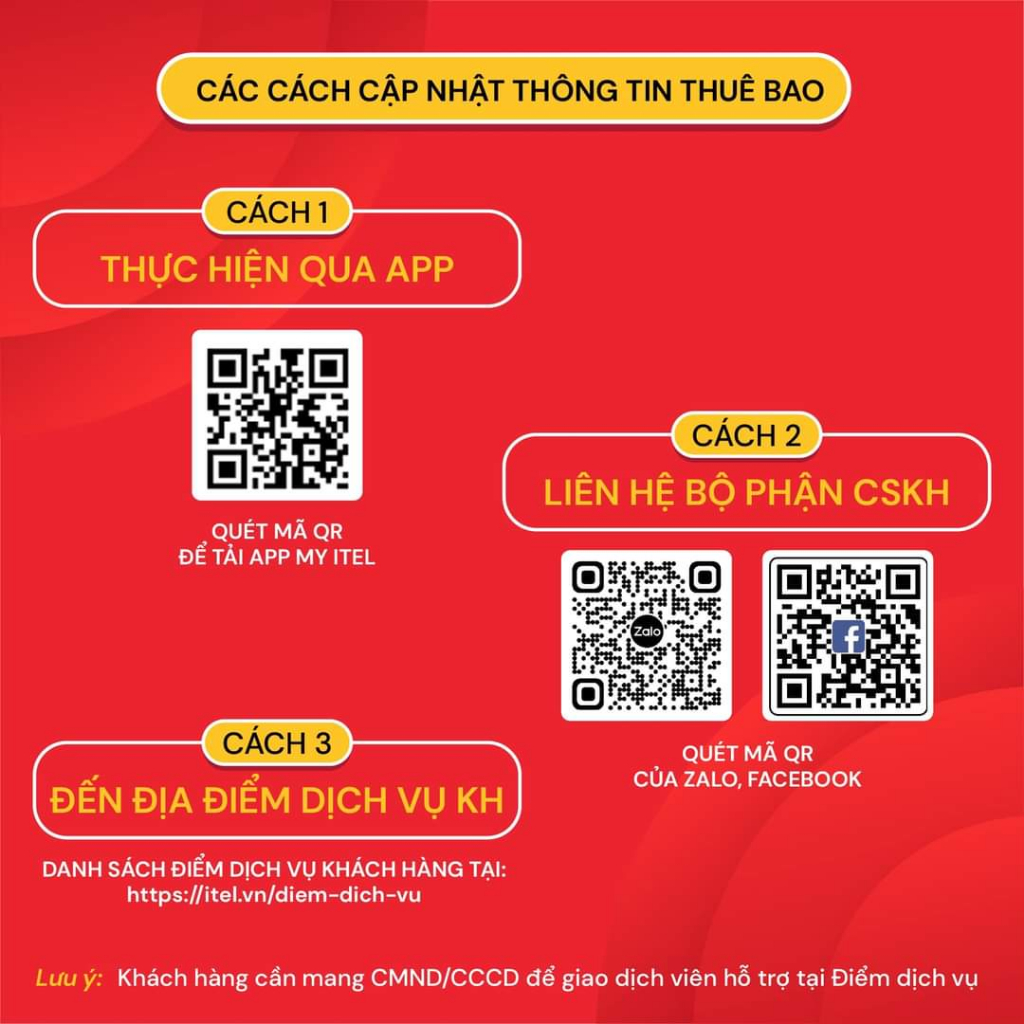 COMBO 10 SIM iTel 087(SỐ CHỌN)DATA 120BG/THÁNG