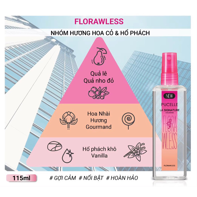 Nước Hoa Nữ PUCELLE LA SIGNATURE 115ml