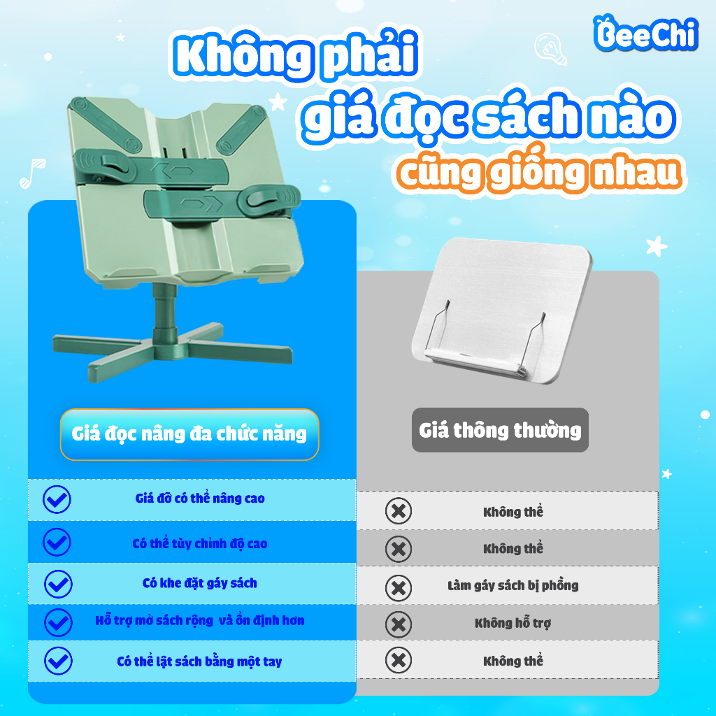 Giá đỡ sách - Kẹp sách để bàn, chống cận, gù lưng cho bé.