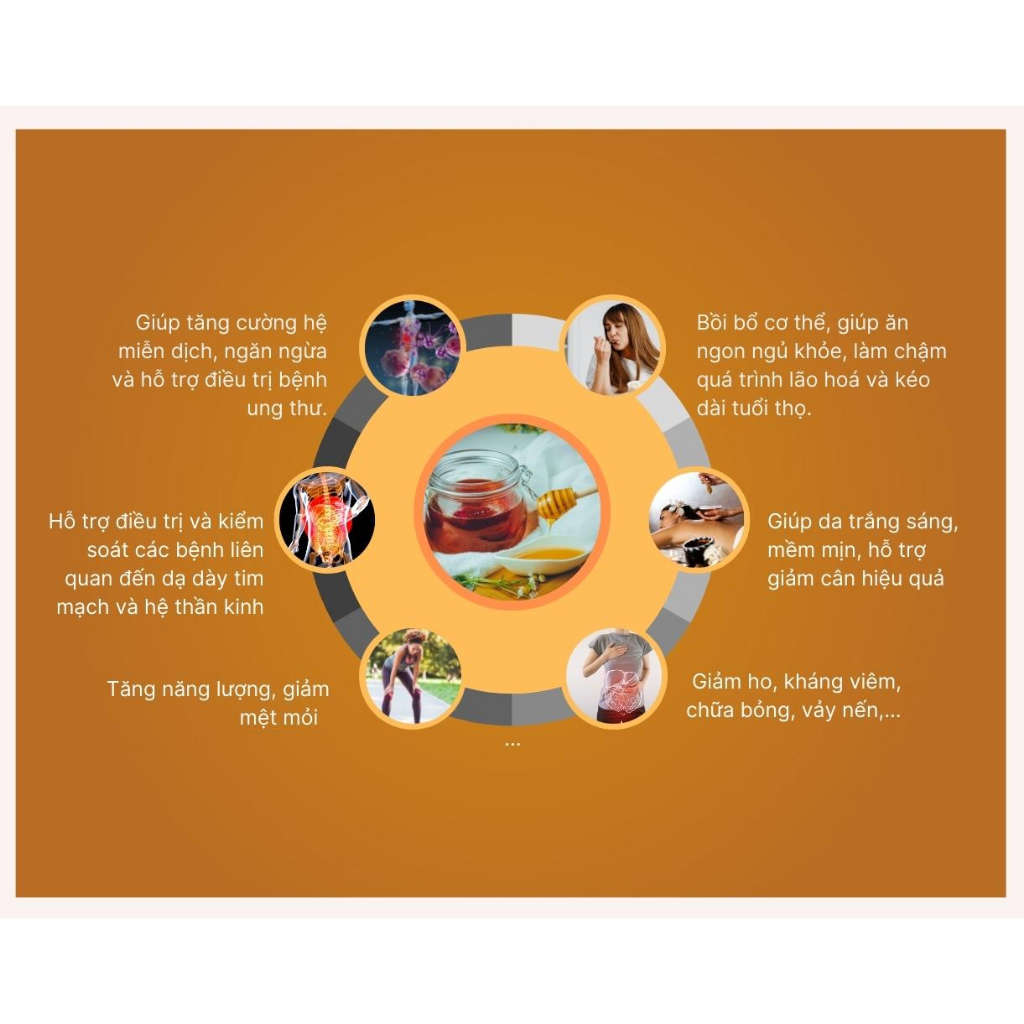 Mật ong lượng tử EZ hôp 10 gói dạng typ tiện lợi