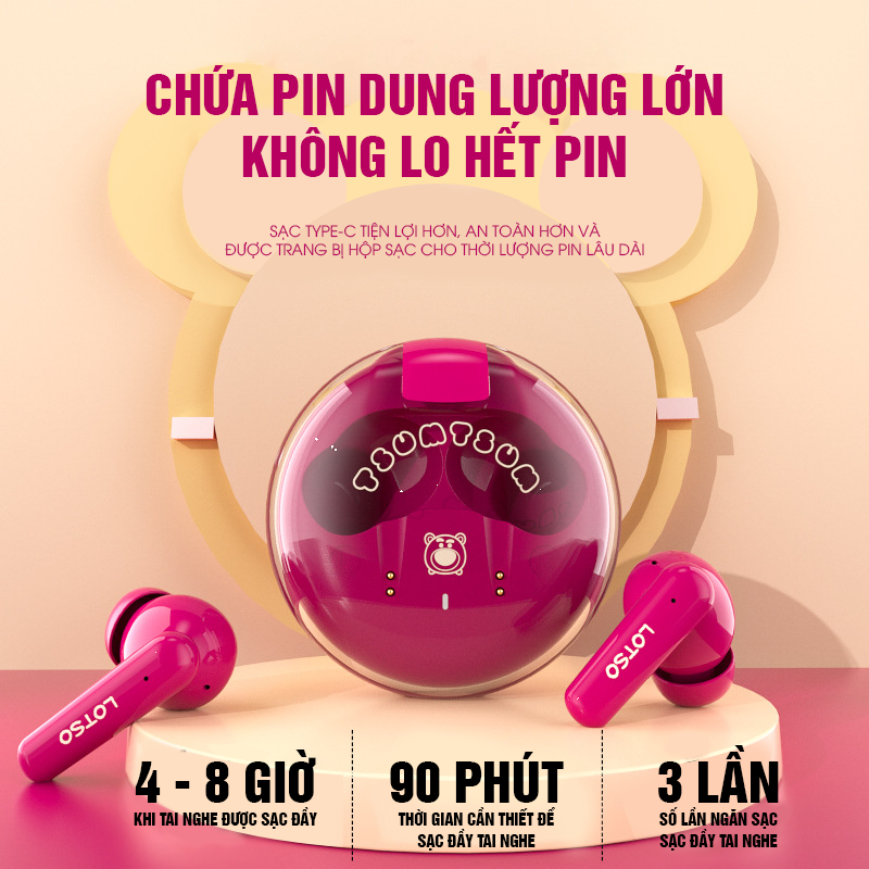 Tai Nghe Bluetooth Không Dây Disney CE 903V Với Thiết Kế Không Gian, Ngoại Hình Đẹp, Pin Lâu, Âm Thanh HIFI