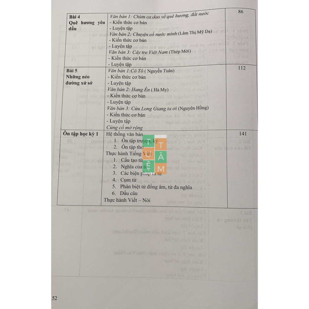 Sách - Bài tập phát triển năng lực Ngữ Văn 6 tập một và tập hai