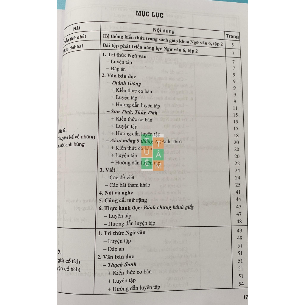 Sách - Bài tập phát triển năng lực Ngữ Văn 6 tập một và tập hai