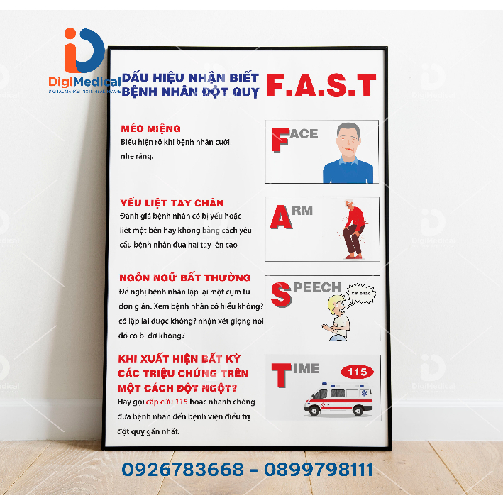Tranh decal dán Dấu hiệu nhận biết bệnh nhân đột quỵ F.A.S.T