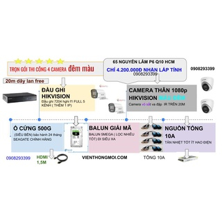 Camera hồng ngoại 2.0 Megapixel HIKVISION DS-2CE17D0T-IT5