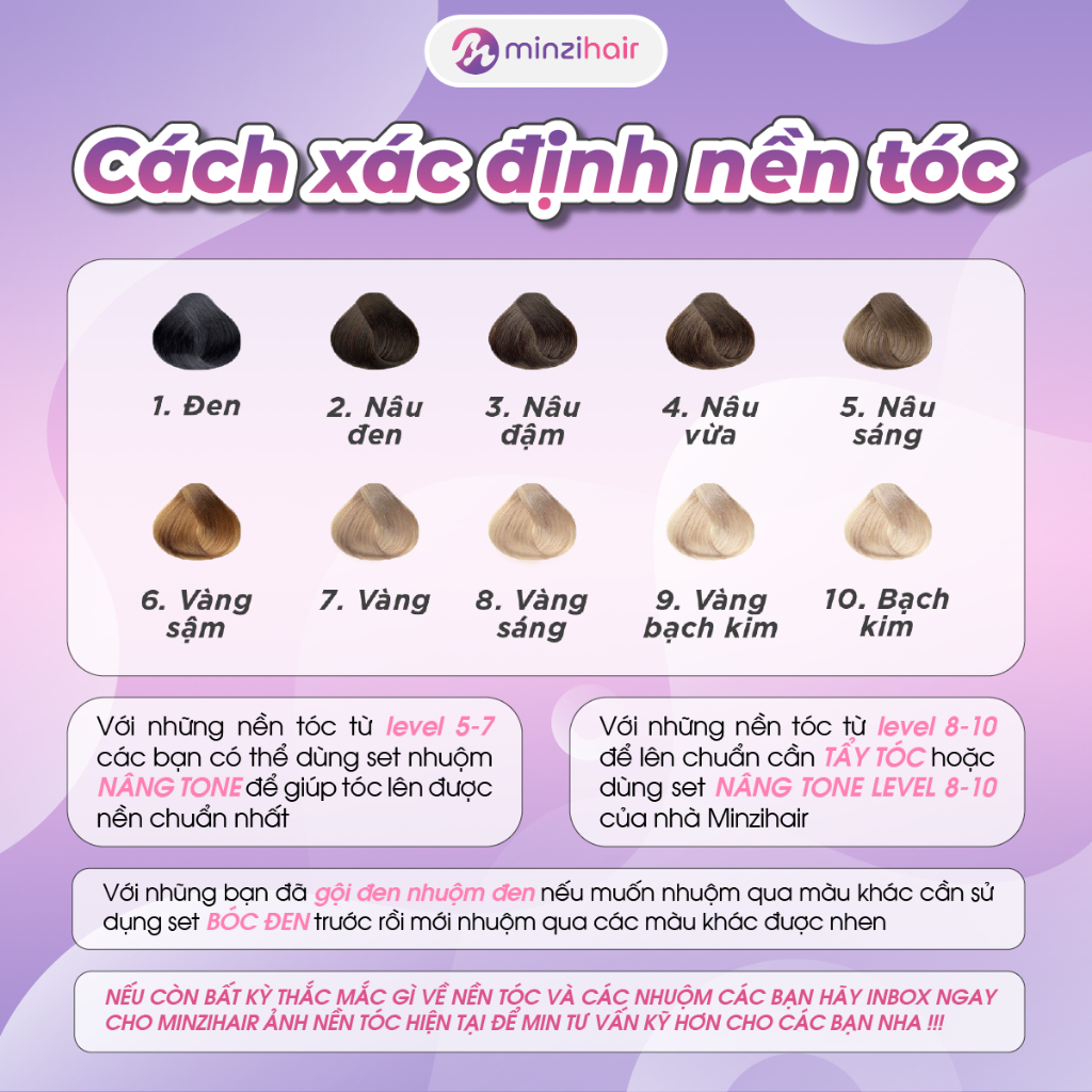 Thuốc nhuộm tóc Đậm Đặc Mood Indigo - Minzihair HN