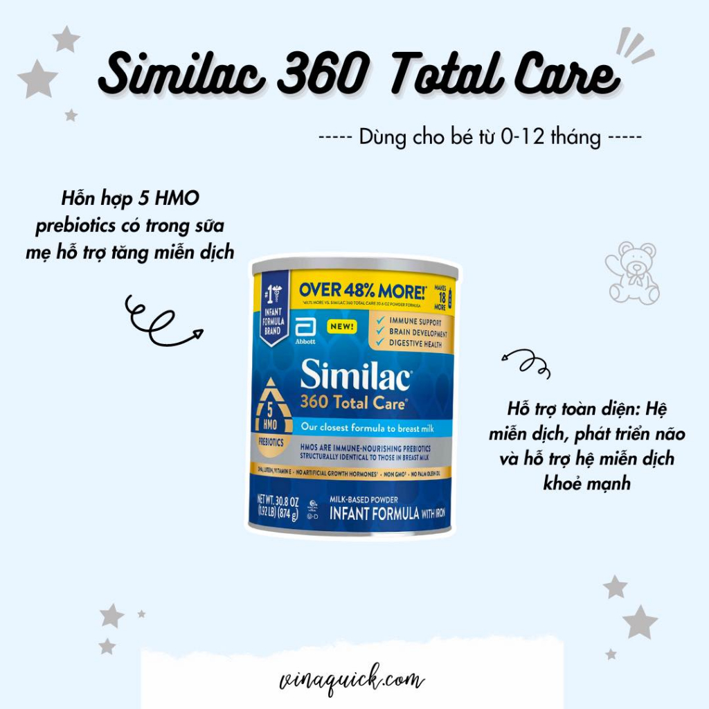 SỮA SIMILAC 360 TOTAL CARE 5 HMO PREBIOTICS - VINAQUICK