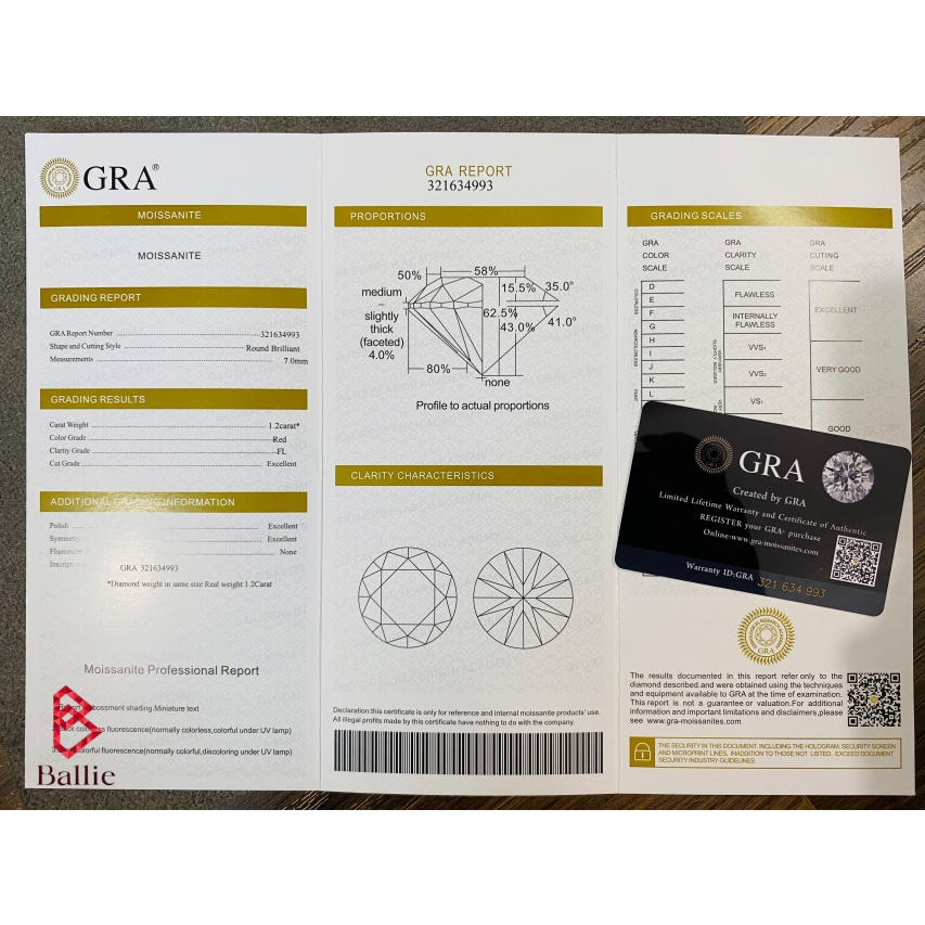 Kim cương nhân tạo Moissanite màu đỏ 5ly -6ly5 10ly - 58 giác cắt - có giấy kiểm định GRA - Test bút lên kim