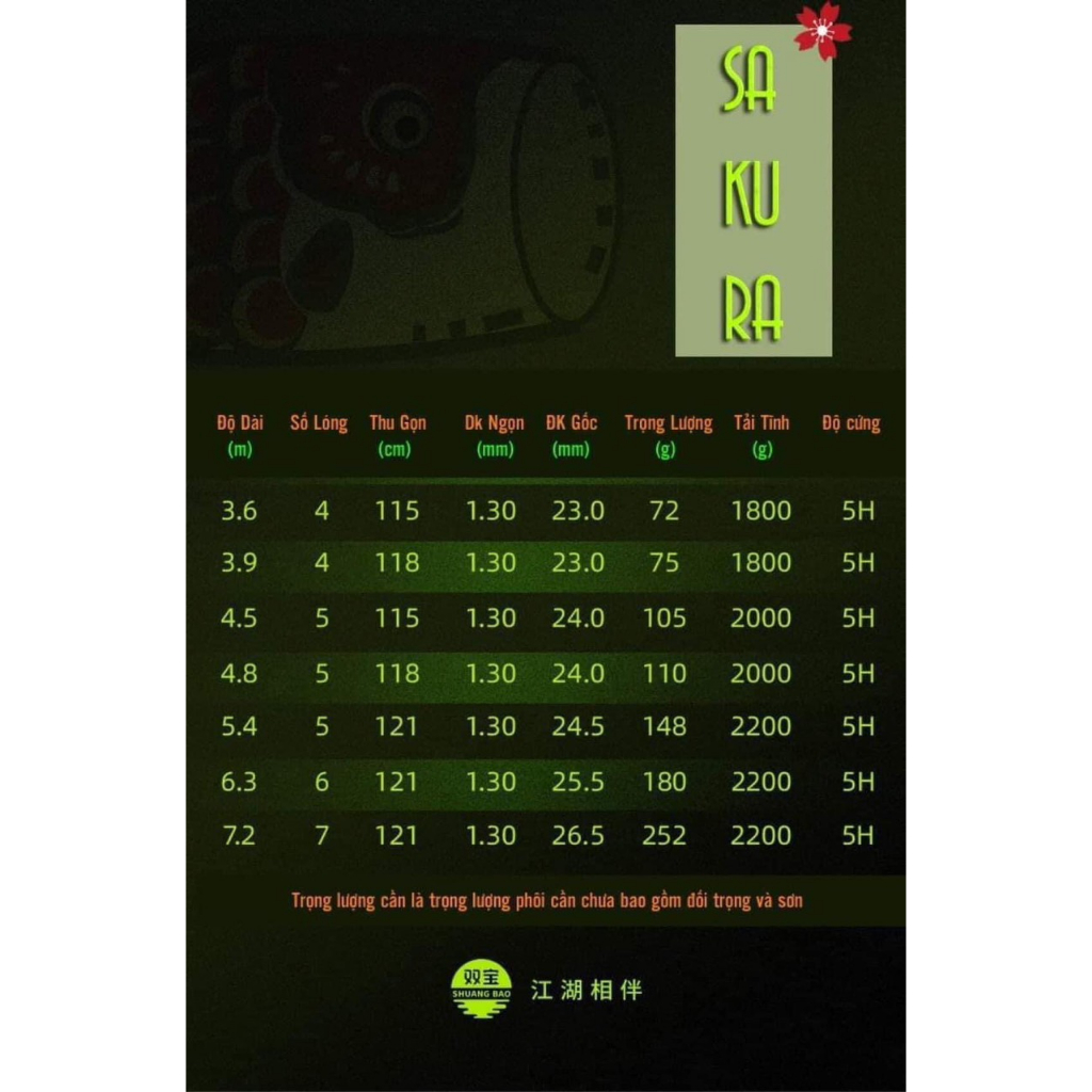 Cần tay Sakura Xanh 5h chính hãng Song Bảo