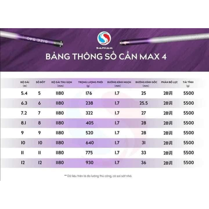 Cần tay Sakura Tím 4H chính hãng Song Bảo