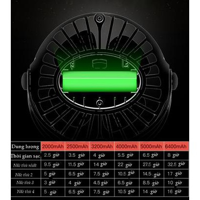 Quạt tích điện Yoobao pin 6400mah kẹp sạc mini dùng đến 32 tiếng. Bảo hành 2 năm