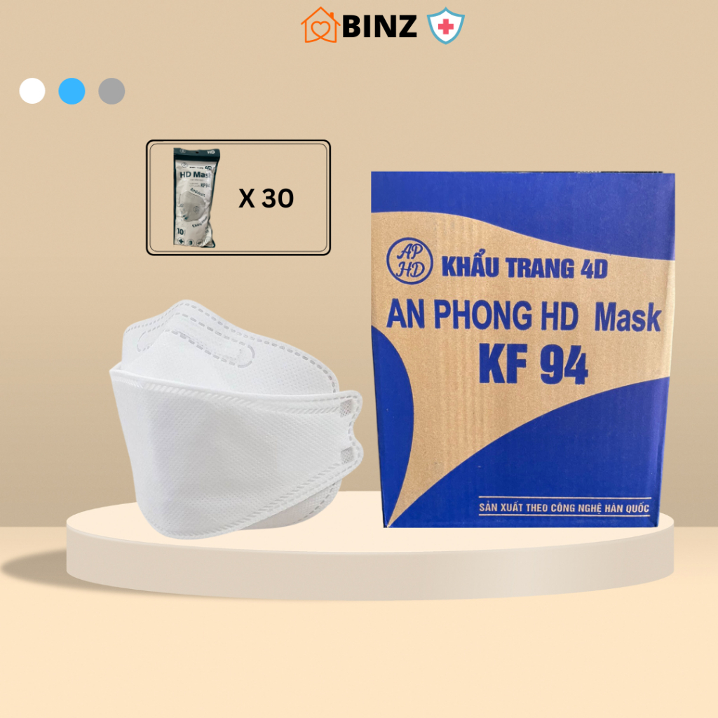 Thùng Khẩu Trang KF94 An Phong Khẩu Trang 4D HD Mask Chống Bụi Mịn (Thùng 300 Cái)