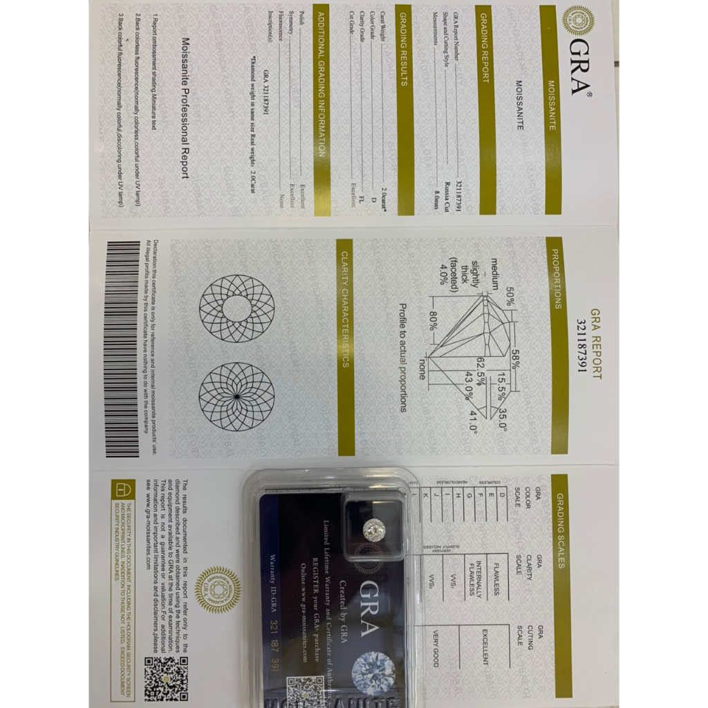 Kim cương nhân tạo Moissanite 8ly 8.1ly giác Nga100 giác cắt - Có giấy kiểm định GRA - Test bút lên kim