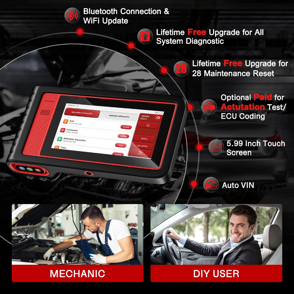 Thinktool Mini Professional Full System Máy quét ô tô OBD2 +28 Chức năng đặt lại