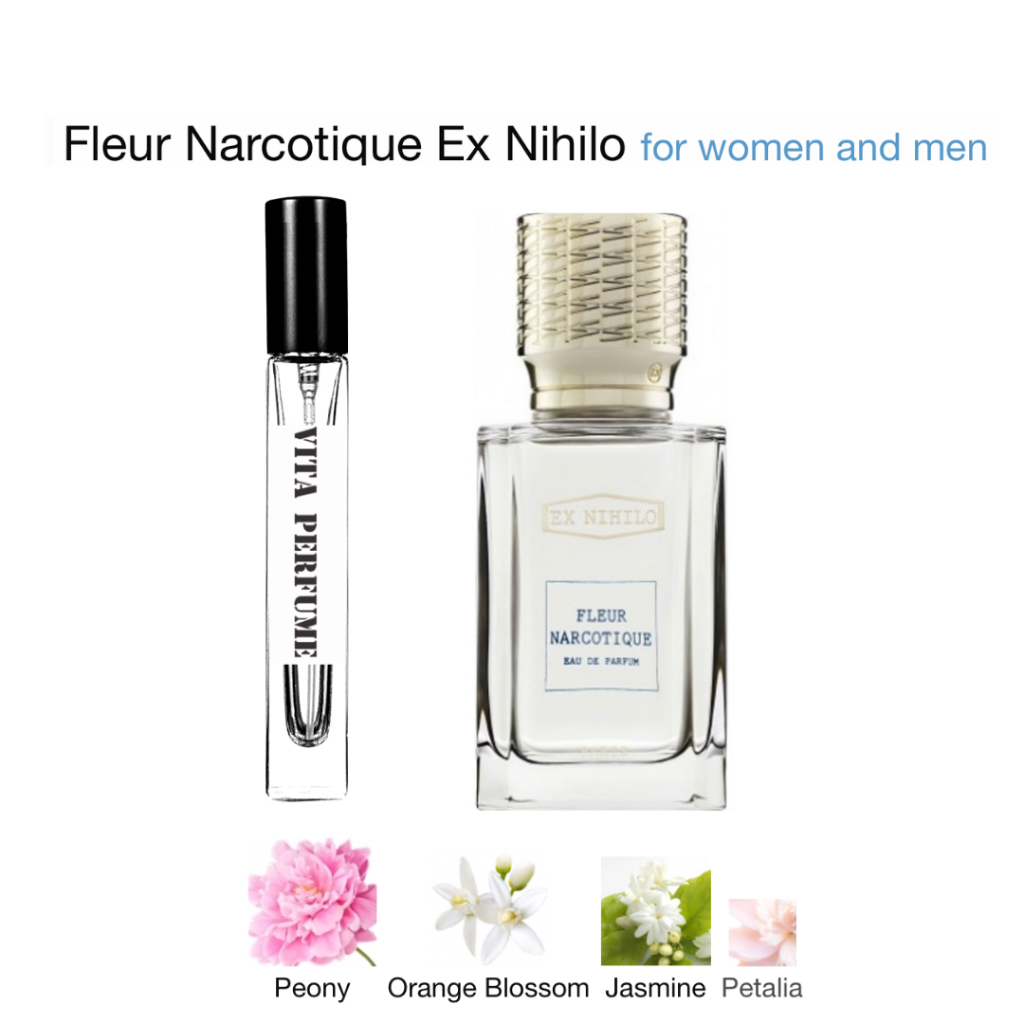 Mẫu Thử Nước Hoa Niche Fleur Narcotique