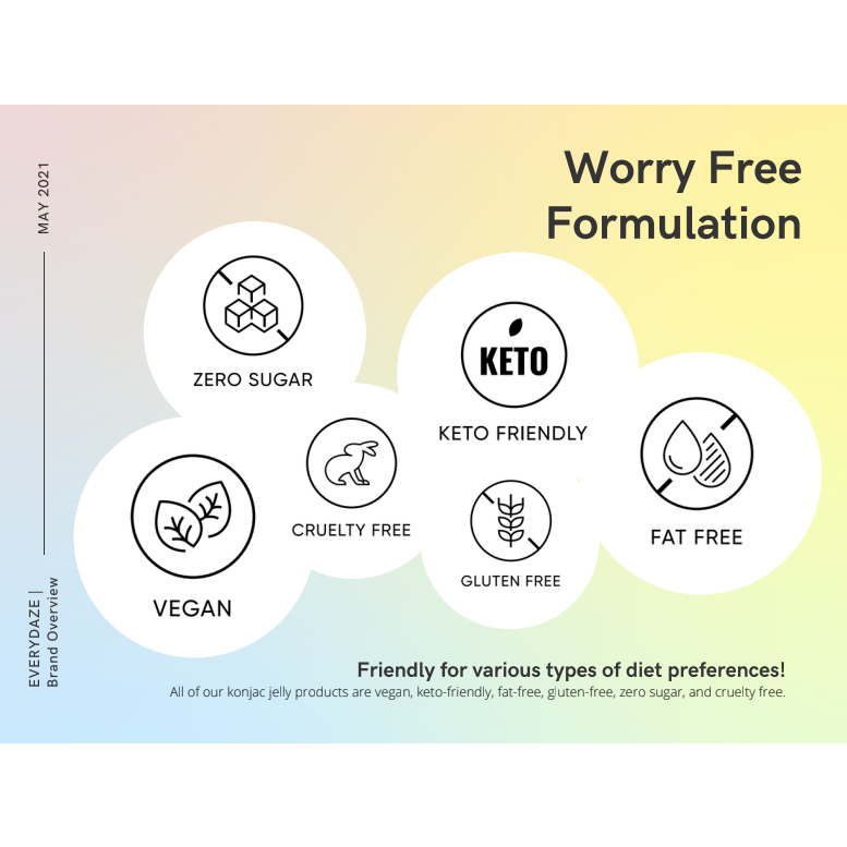 Thạch Konjac Vitamin C EVERYDAZE