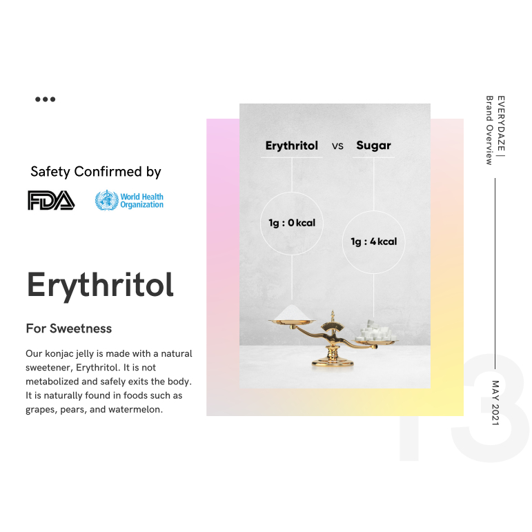 Thạch Konjac Vitamin C EVERYDAZE