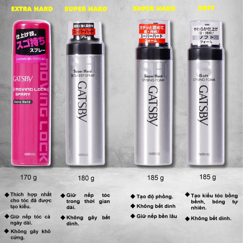 Gôm xịt tạo kiểu tóc Gatsby Moving Lock Spray Extra Hard  - Celeman