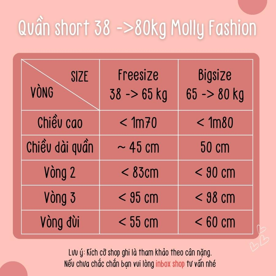 Quần Short hoạt hình VỊT KODUCK Unisex dành cho nam nữ mặc nhà 38-80kg Molly Fashion
