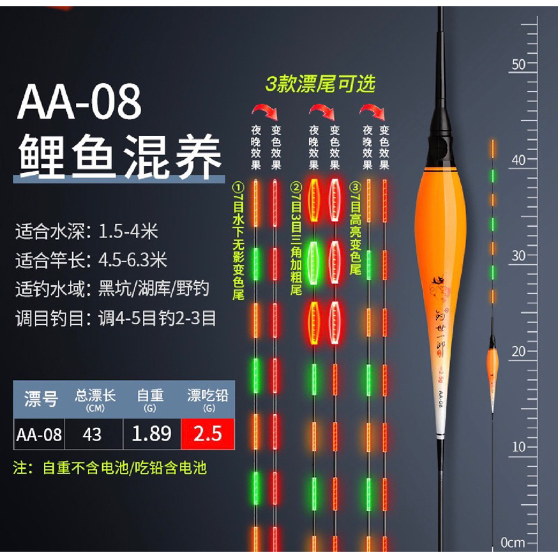 Phao chiến long bản cam xanh - 3 nấc - đổi màu
