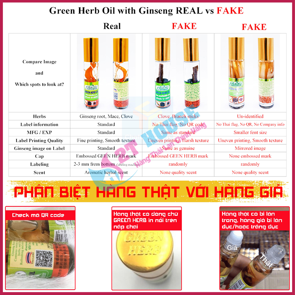 Dầu nhân sâm thảo dược dạng lăn siêu thơm Green Herb Oil Thái Lan chai 8ml 2T House Shop Hàng Thái Lan Nội Địa