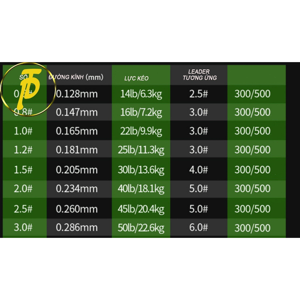 Dây trục chính YGK PE chuyên lure X8 màu xanh trắng