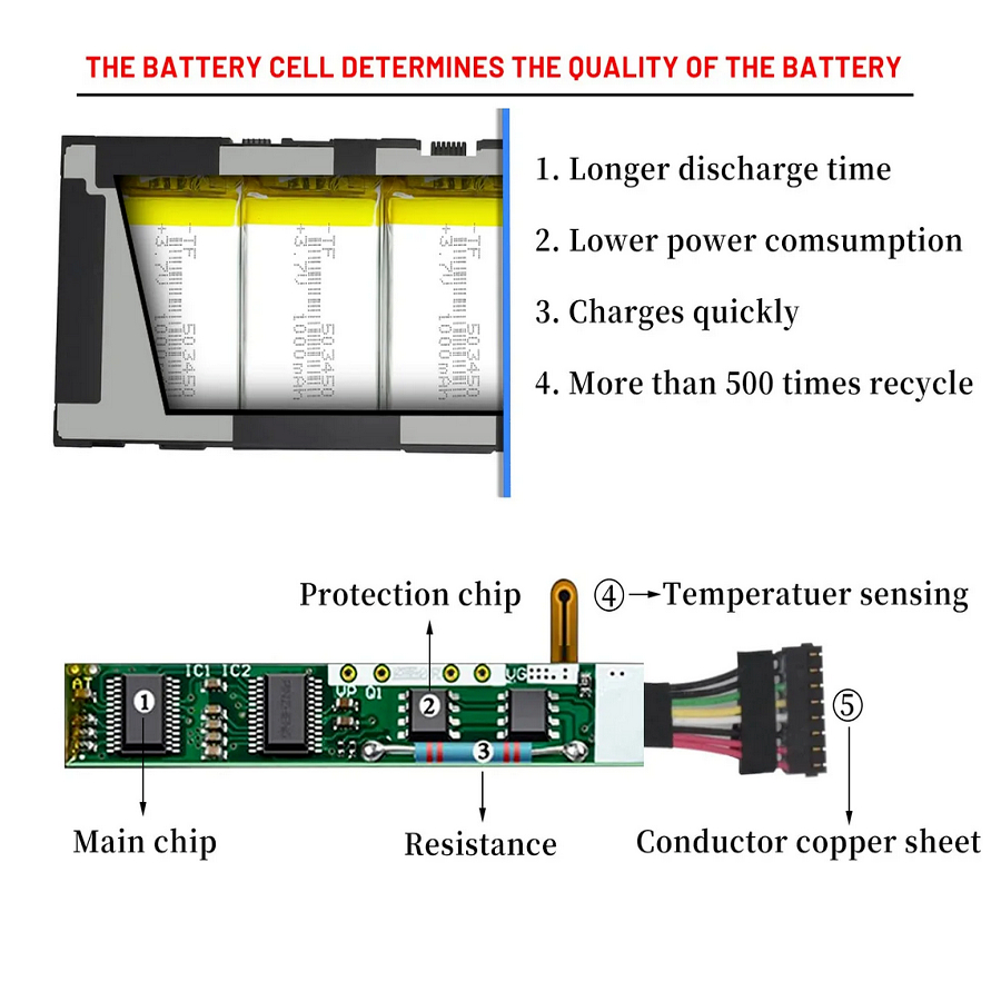 Pin Laptop HP Pavilion x360 13-bb 14-dv 14m-dw 14-dk 15-eh
