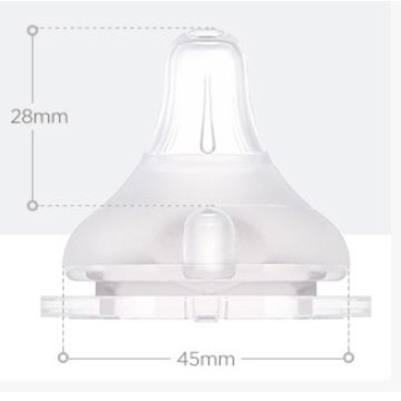 Núm ti Moyuum Núm bình sữa Moyuum Hàn Quốc/ núm moyuum size 2/3/4 lắp được bình grosmimi,bebepick