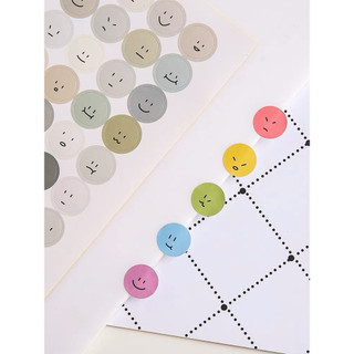 Sticker  mặt tròn cảm xúc