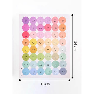 Sticker  mặt tròn cảm xúc