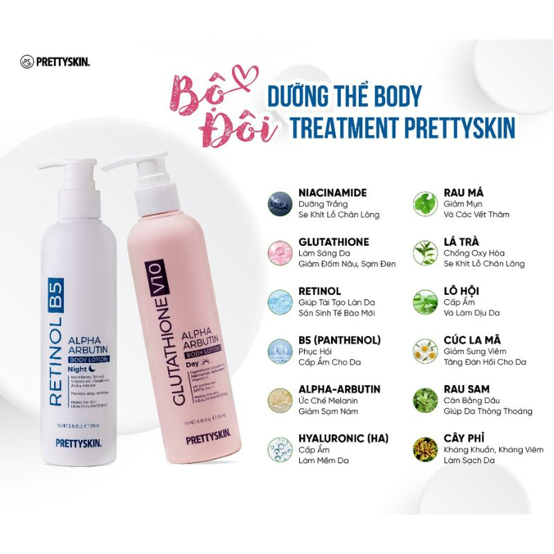 Kem Dưỡng Trắng Da Body Glutathione V10 Alpha Arbutin Body Lotion Prettyskin, Retinol B5 Pretty Skin nâng tone 250ml